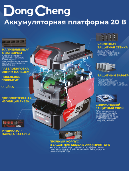 Угловая шлифовальная машина DongCheng DCSM04-125(Type Z)- фото7