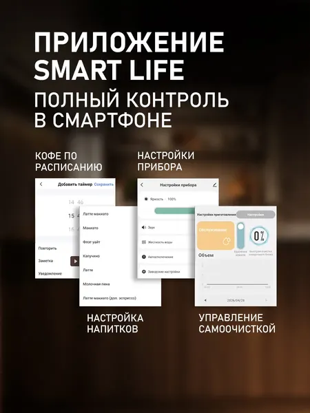 Кофемашина Weissgauff WCM-345 TFT Automatic Touch Cappuccino Nero WiFi- фото4