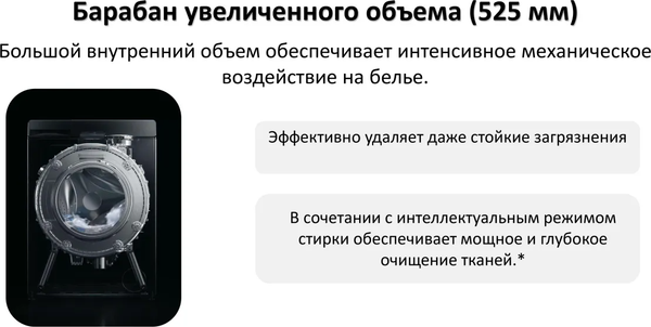 Стирально-сушильная машина Xiaomi Mijia Washer Dryer WD125MJA12RU / QMP4703RU- фото7