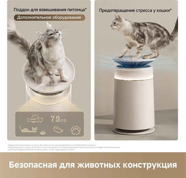 Очиститель воздуха Dreame FP10 Air Purifier RU (CVF16A)- фото6