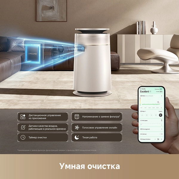 Очиститель воздуха Dreame FP10 Air Purifier RU (CVF16A)- фото7