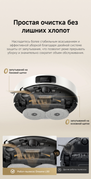 Робот-пылесос Dreame Robot Vacuum L50 / RLL43SA- фото6