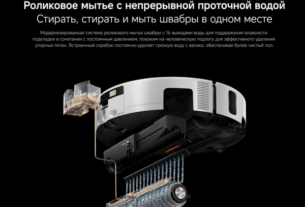 Робот-пылесос Xiaomi Robot Vacuum 6 Pro PV21GL / BHR08X0EU- фото8