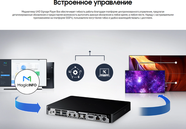 Медиаплеер Samsung SMART Signage SBB-SS08N- фото3