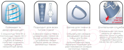 Отпариватель Tefal IT3440E0- фото7