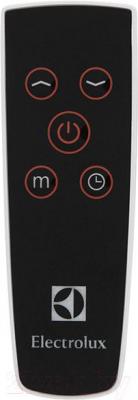 Тепловентилятор Electrolux EFH/W-7020- фото3