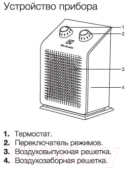 Тепловентилятор Electrolux EFH/S-1115- фото10