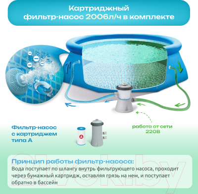 Надувной бассейн Intex Easy Set / 28142NP- фото5