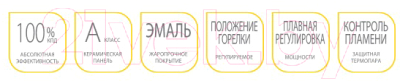 Газовый обогреватель Ballu BIGH-4- фото7