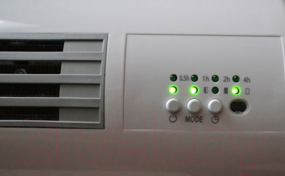 Тепловентилятор Ballu BFH/W-102W- фото6