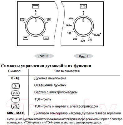 Газовый духовой шкаф GEFEST ДГЭ 601-01 А- фото2