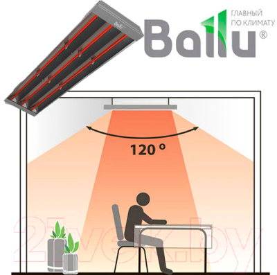 Инфракрасный обогреватель Ballu BIH-T-3.0- фото2