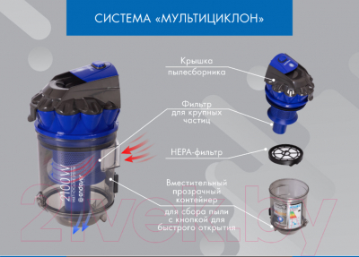 Пылесос Endever Skyclean VC-560 (черный/синий)- фото7