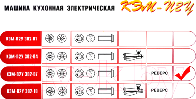 Мясорубка электрическая БЕЛВАР КЭМ-П2У-302-07- фото2