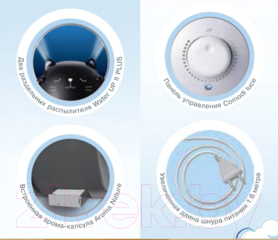 Ультразвуковой увлажнитель воздуха Royal Clima Мурррзио RUH-MR200/1.5M-WT- фото7
