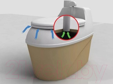 Портативный биотуалет Piteco 506- фото6