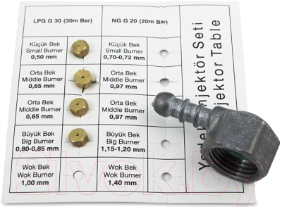 Газовая варочная панель Maunfeld EGHG.32.1CW/G- фото4