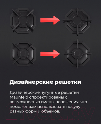 Газовая варочная панель Maunfeld EGHG.32.2CW/G- фото5