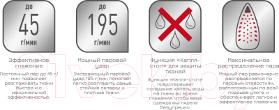 Утюг Tefal FV5717E0- фото10