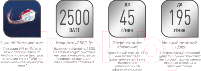 Утюг Tefal FV5717E0- фото9