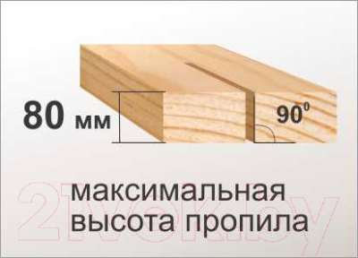 Циркулярный станок Энкор Корвет-16 (90160)- фото7