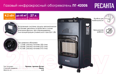 Газовый обогреватель Ресанта ПГ-4200Б (67/5/13)- фото10