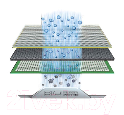 Конвектор Electrolux ECH/AG2-1000 EF- фото10