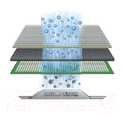 Конвектор Electrolux ECH/AG2-2000 EF- фото4
