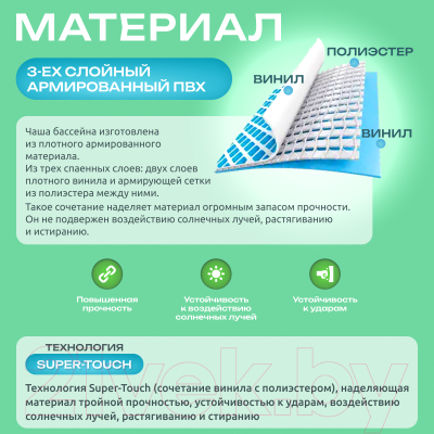 Каркасный бассейн Intex Prism Frame / 26702- фото4