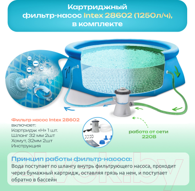 Каркасный бассейн Intex Prism Frame / 26702- фото5