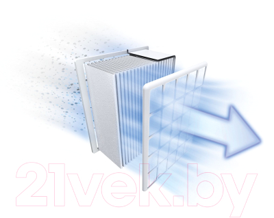 Пылесос Bosch BGS412234A- фото6