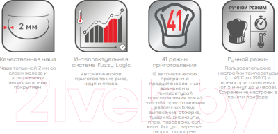 Мультиварка Tefal RK802B32- фото6