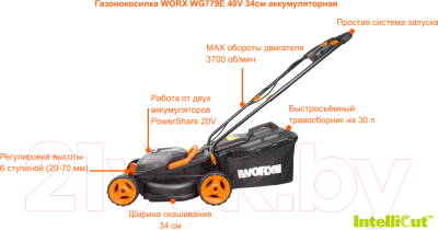 Газонокосилка электрическая Worx WG779E- фото9