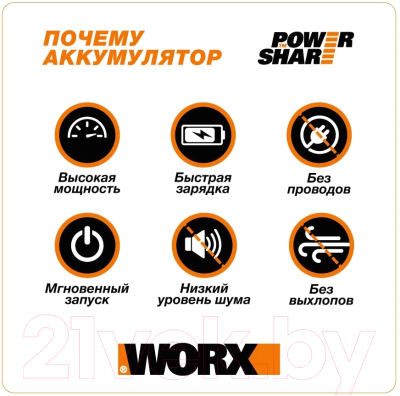 Электролобзик Worx WX543- фото5