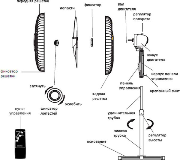 Вентилятор Centek CT-5021 (серый)- фото7