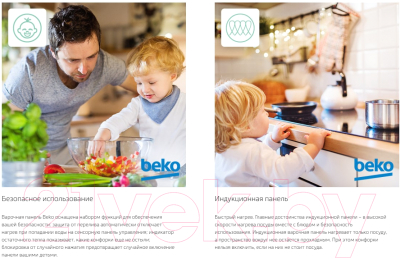 Индукционная варочная панель Beko HII64401MTX- фото2
