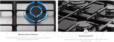 Газовая варочная панель Haier HHX-M64CWW- фото3