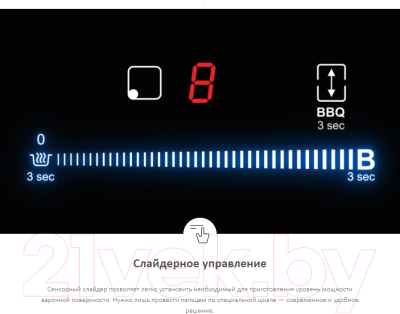 Электрическая варочная панель Haier HHX-Y64NVB- фото5