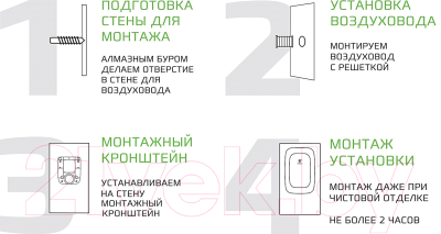 Проветриватель с нагревом Royal Clima Brezza XS RCB 75- фото8