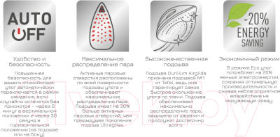 Утюг Tefal FV6820E0- фото7
