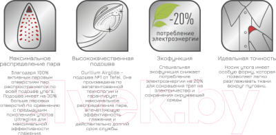 Утюг Tefal FV6812E0- фото6