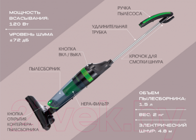 Вертикальный пылесос Endever SkyClean VC-292 (черный/зеленый)- фото4