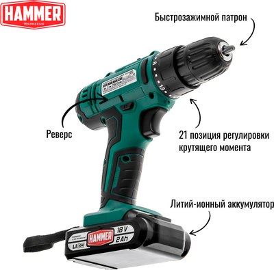 Аккумуляторная дрель-шуруповерт Hammer Flex ACD18BS- фото4