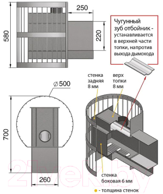 Печь-каменка Везувий Скиф Стандарт 12 (ДТ-3)- фото2