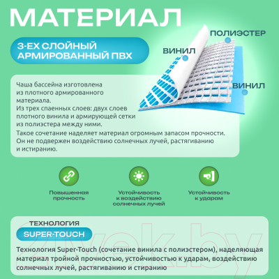 Надувной бассейн Intex Easy Set / 28108NP- фото4