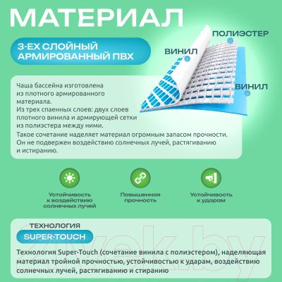 Надувной бассейн Intex Easy Set 28116NP- фото4