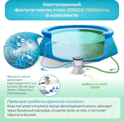 Надувной бассейн Intex EASY SET 28118NP- фото5