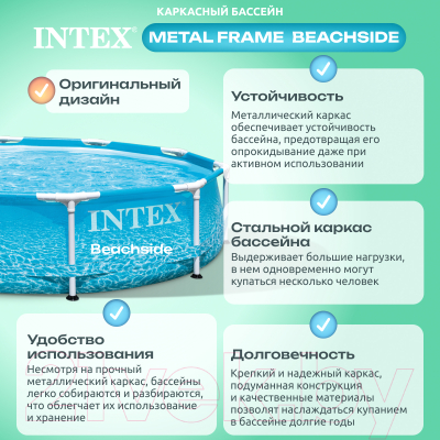 Каркасный бассейн Intex Metal Frame Beachside 28206- фото3