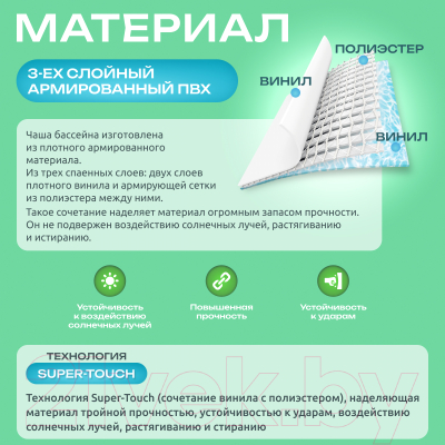 Каркасный бассейн Intex Metal Frame Beachside 28206- фото4
