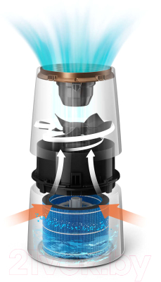Традиционный увлажнитель воздуха Philips HU3918/10- фото6